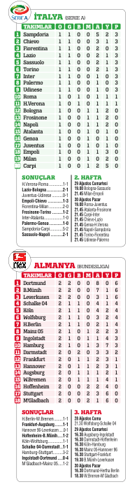 HİSSELİ HARİKALAR KUMPANYASI